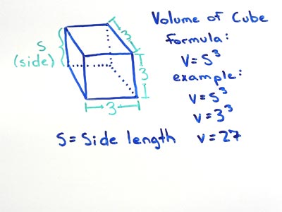 calculate volume of square