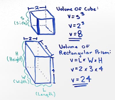 rectangular prism volume calc
